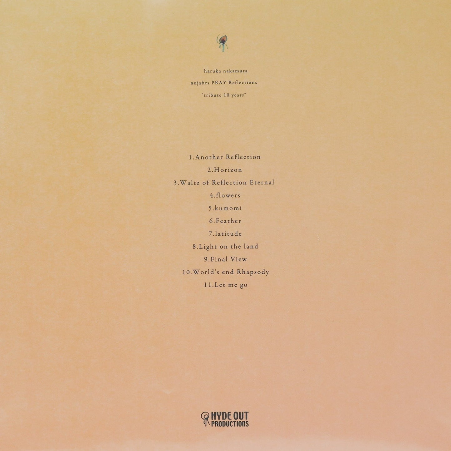 haruka nakamura / Nujabes PRAY Reflections [12インチレコード]